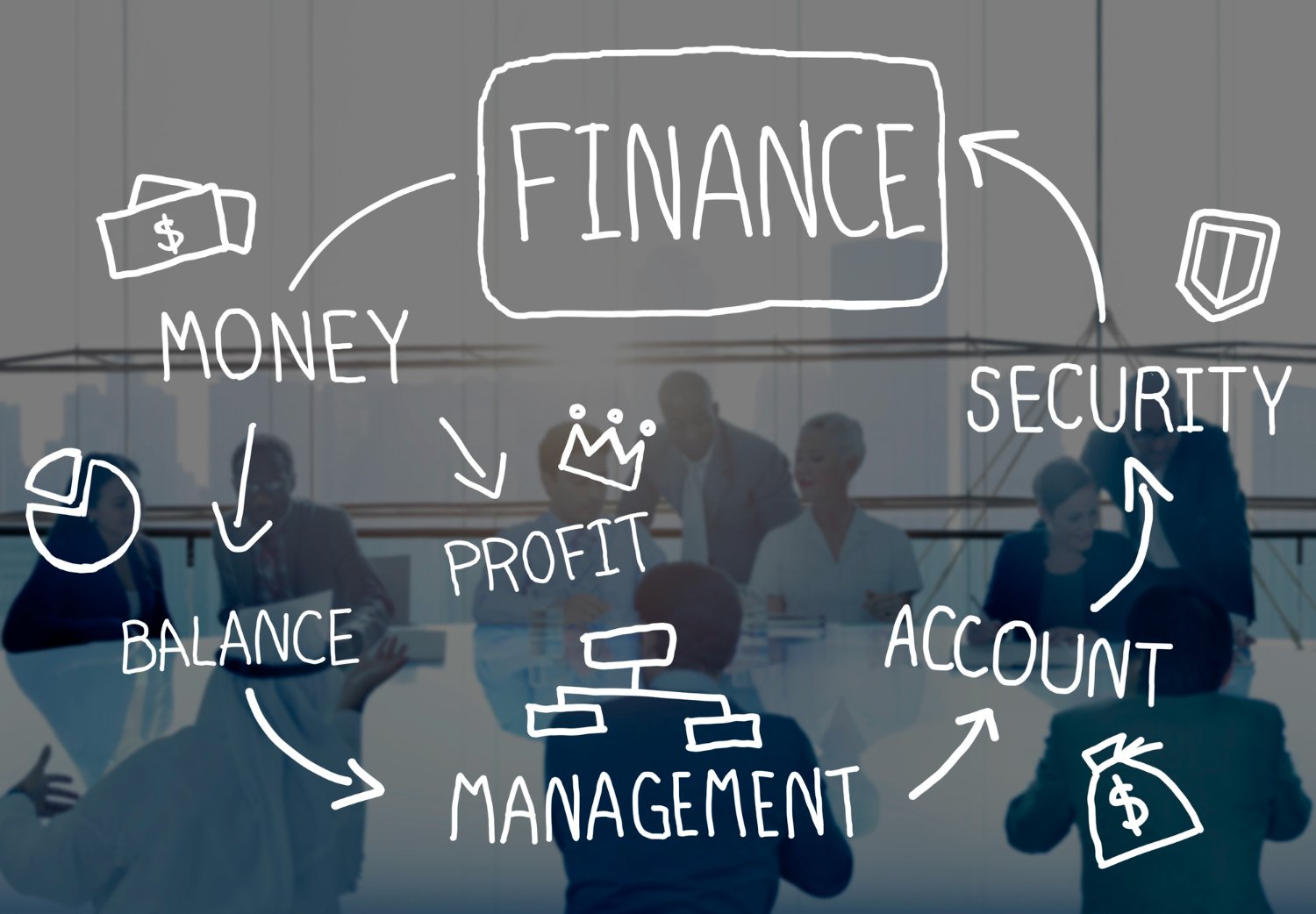 Wealth Management
